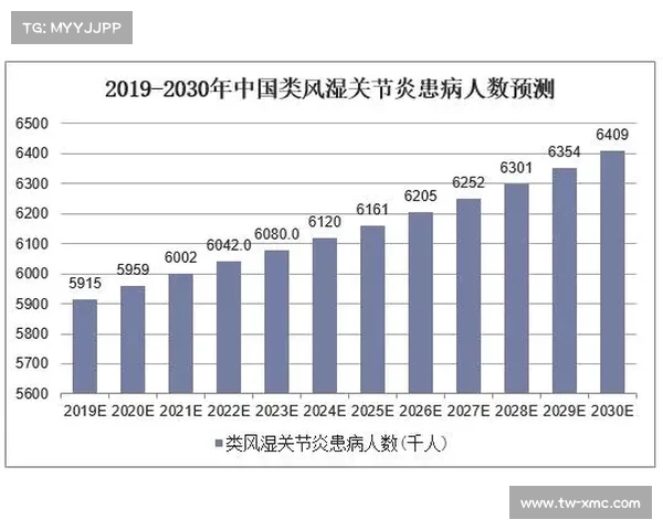 拜仁俱乐部与戴尔能力未来发展趋势分析及其相互影响探讨